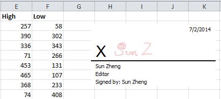 Hướng dẫn cách thêm một chữ ký số (digital signature) trong Excel
